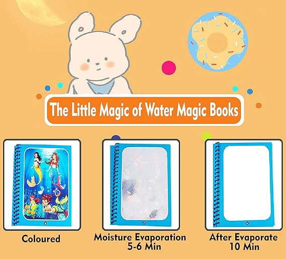 Urbanoro Magic Water Coloring Book – Reusable, Mess-Free Learning Fun for Kids